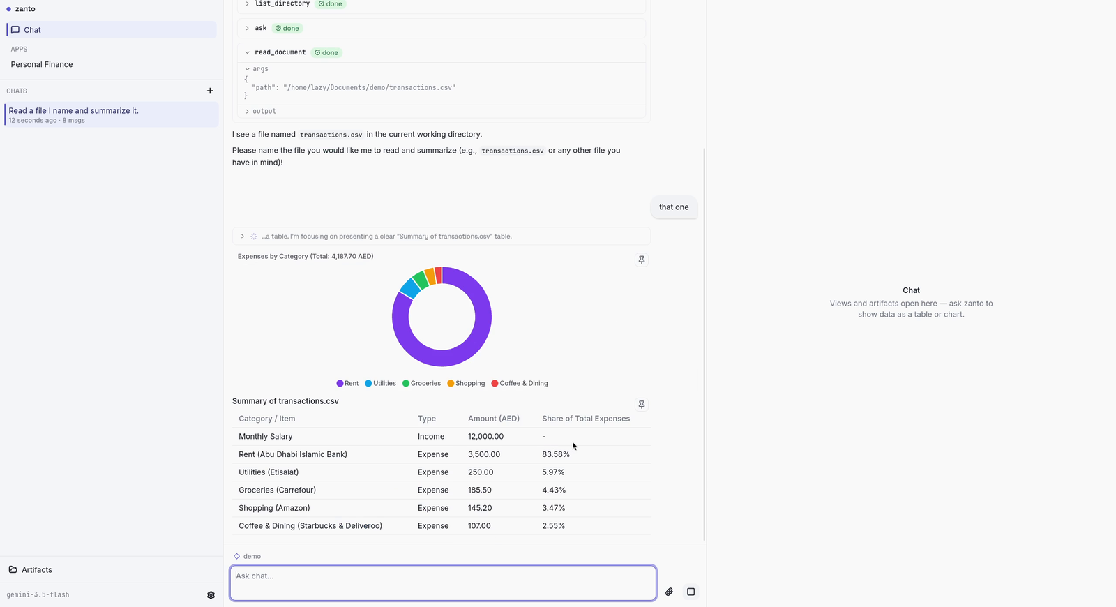 zanto chat answering with a donut chart and a summary table